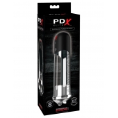 Автоматическая вакуумная помпа Blowjob Power Pump - Pipedream - в Магнитогорске купить с доставкой