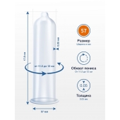 Презервативы MY.SIZE размер 57 - 3 шт. - My.Size - купить с доставкой в Магнитогорске