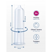 Презервативы MY.SIZE размер 64 - 3 шт. - My.Size - купить с доставкой в Магнитогорске