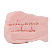 Мастурбатор-полуторс с 2 тугими тоннелями - S-HANDE - в Магнитогорске купить с доставкой