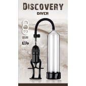 Вакуумная помпа Discovery Diver - Lola Games - в Магнитогорске купить с доставкой