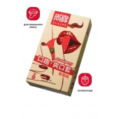 Презервативы Elasun Strawberry с аромато клубники - 10 шт. - Elasun - купить с доставкой в Магнитогорске