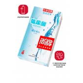 Ультратонкие презервативы Elasun Ultra-thin and Smooth - 10 шт. - Elasun - купить с доставкой в Магнитогорске