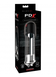 Автоматическая вакуумная помпа Blowjob Power Pump - Pipedream - в Магнитогорске купить с доставкой