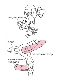Черный пояс для женщин BEST SELECT с 3 насадками - LOVETOY (А-Полимер) - купить с доставкой в Магнитогорске