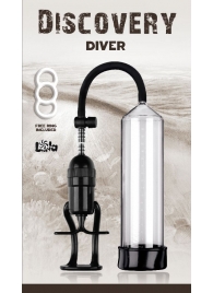Вакуумная помпа Discovery Diver - Lola Games - в Магнитогорске купить с доставкой
